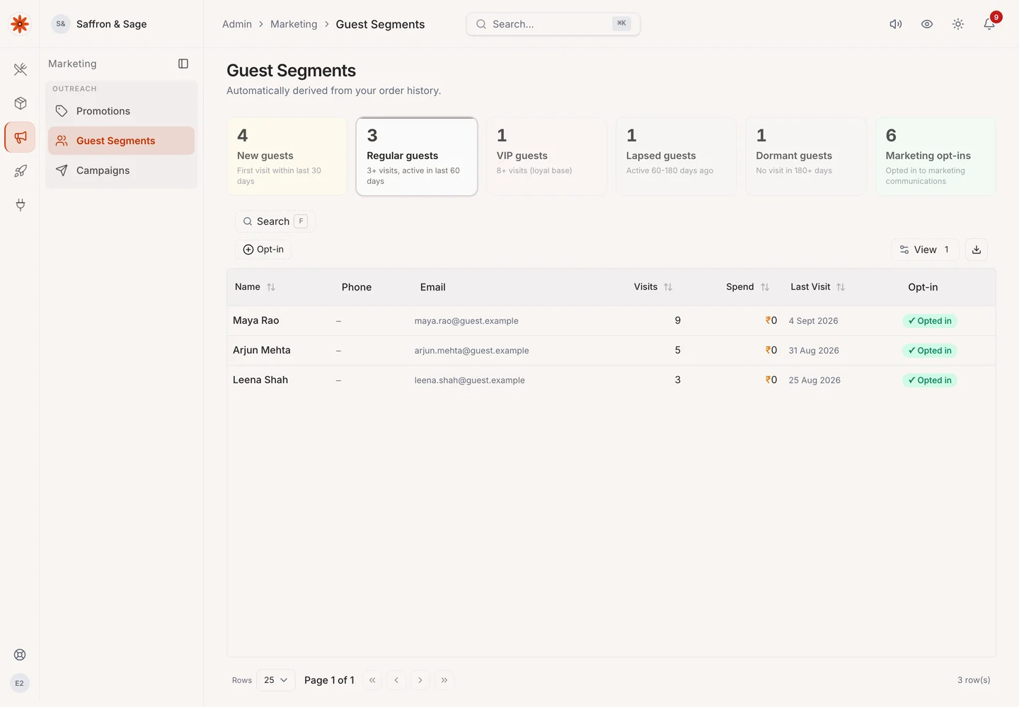 eRestro customer segments and fictional guest records, including returning and lapsed guests.