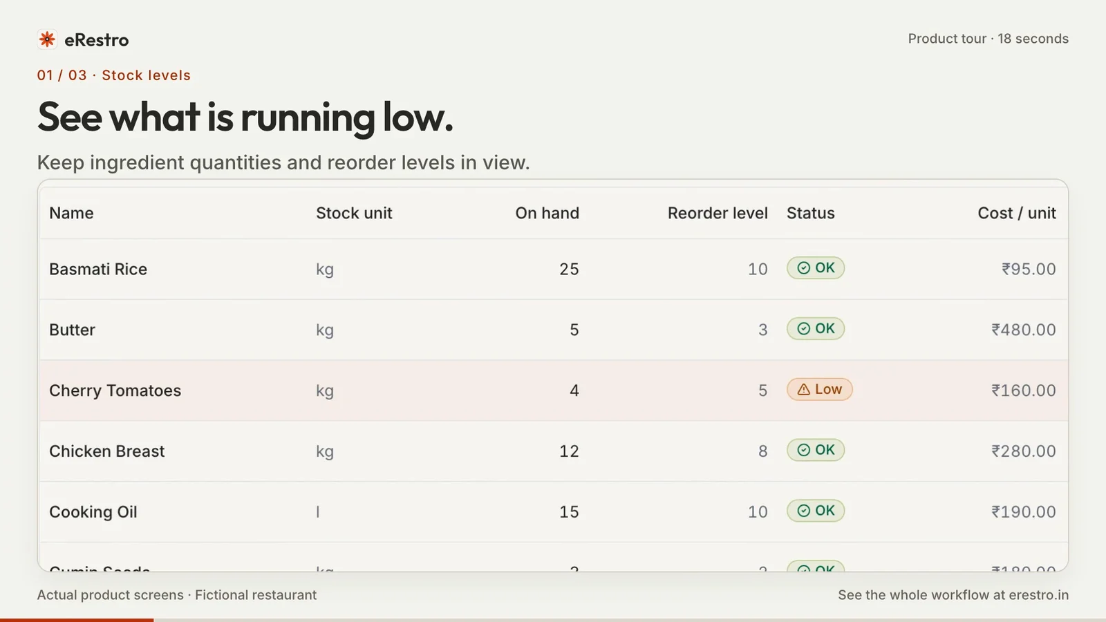 Inventory tour: actual eRestro product screens