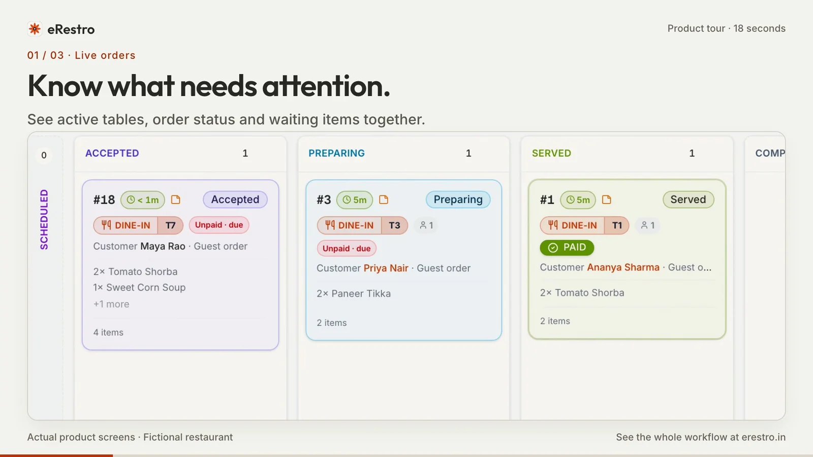 Service desk tour: actual eRestro product screens